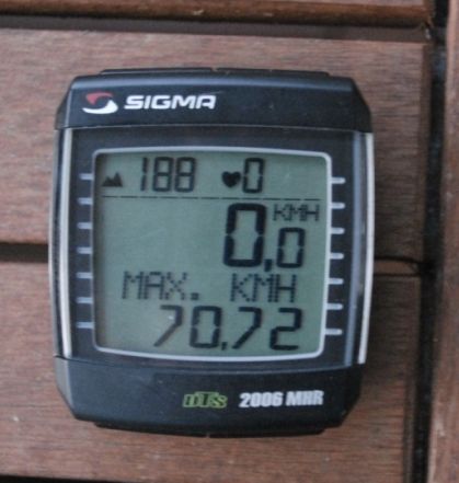 Personal record on the bike